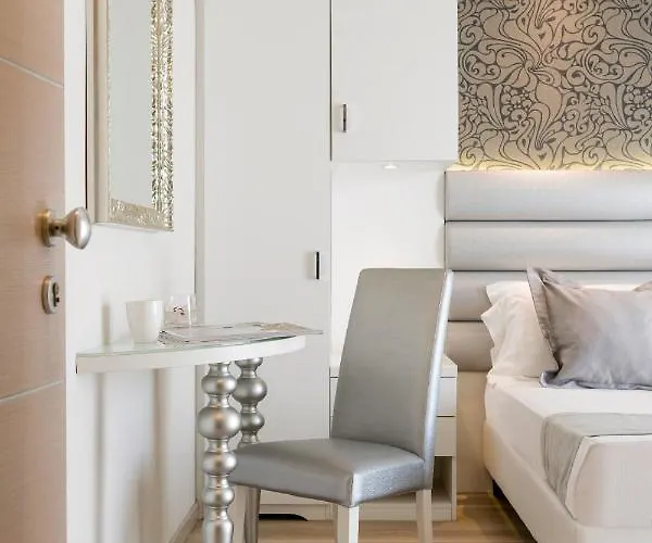 Riviera Milano Marittima