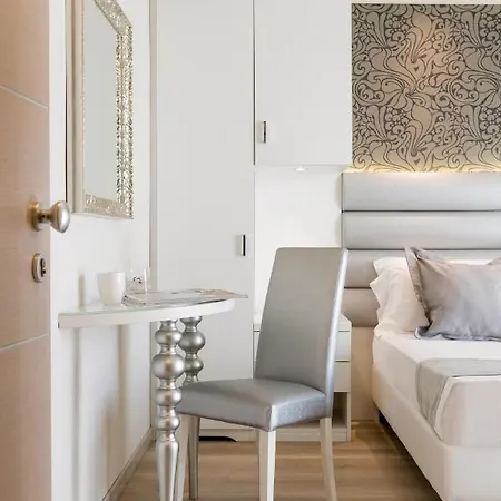 Riviera Milano Marittima